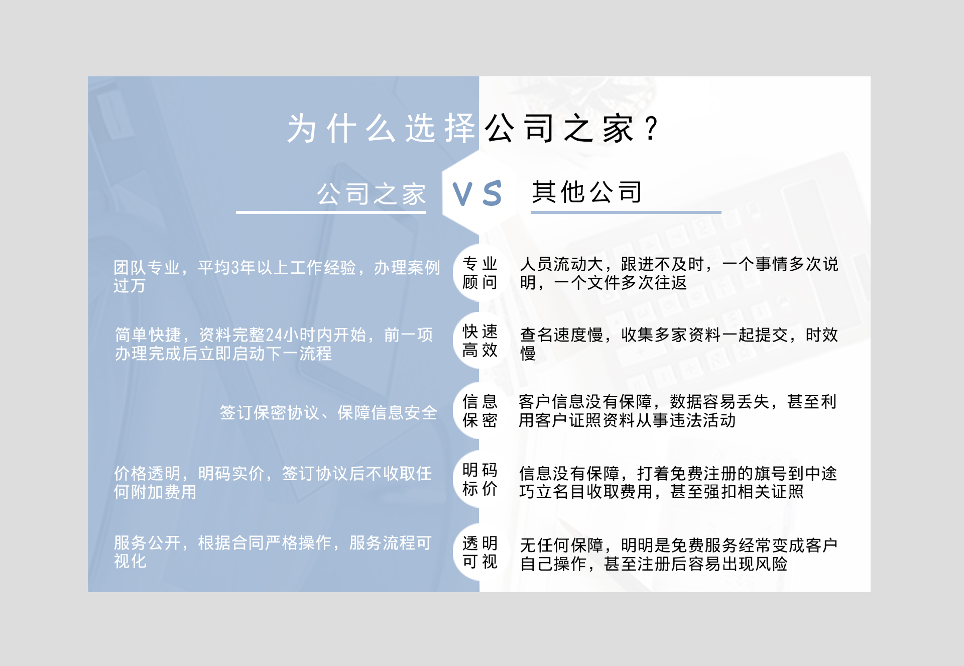 Tax exception handling